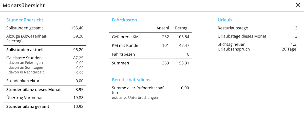 jobstaGO Monatsübersicht der Stundenbilanz